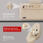 Colorful Wireless Keyboard and Mouse Combo Set