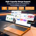 Naclud 15.6" Laptop with 36GB RAM & SSD