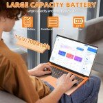 Naclud 15.6" Laptop with 36GB RAM & SSD