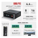 Beelink SER5 PRO Mini PC with Ryzen 7