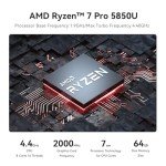 Beelink SER5 PRO Mini PC with Ryzen 7