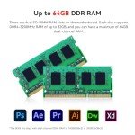 Beelink SER5 PRO Mini PC with Ryzen 7