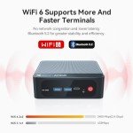 Beelink SER5 PRO Mini PC with Ryzen 7