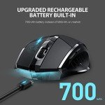 INPHIC Multi-Device Bluetooth Mouse Wireless, Rechargeable, USB Receiver, 6 Buttons, Ergonomic for Laptop, Computer, Mac, PC etc.