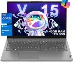 Lenovo Laptop V15 for Business, Home, Student (15.6" FHD Anti-Glare, Intel i7-1255U, 40GB RAM, 1TB SSD), Numeric Keypad, Webcam w/Shutter, Type-C, RJ-45, Wi-Fi, Win 11 Pro w/AI Copilot, Grey