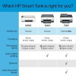 HP Smart -Tank 7301 Wireless All-in-One Cartridge-free Ink Printer, up to 2 years of ink included, mobile print, scan, copy, automatic document feeder (28B70A), Gray