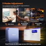 GEEKOM Mini PC AX8 Max, Dual 2.5G Lan AMD Ryzen 7 8745HS (Up to 4.9GHz, 3 Mode) Desktop Computers, Radeon 780M, 32GB DDR5 5600MHz RAM 1TB PCIe SSD, 2xUSB4/PD/WOL/8K 4 Display/Gaming/Business/Win11 Pro