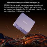 GEEKOM Mini PC AX8 Max, Dual 2.5G Lan AMD Ryzen 7 8745HS (Up to 4.9GHz, 3 Mode) Desktop Computers, Radeon 780M, 32GB DDR5 5600MHz RAM 1TB PCIe SSD, 2xUSB4/PD/WOL/8K 4 Display/Gaming/Business/Win11 Pro