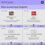 HP 17.3" HD+ Touchscreen Laptop, 17 Inch Business Laptop, AMD Ryzen 5 7530U (Beats i7-1165G7), 64GB RAM, 2TB SSD, Wi-Fi 6, Bluetooth, Anti-Glare, Webcam, HDMI, Numeric Keypad, Windows 11 Pro