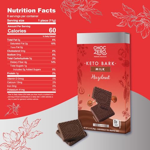 ChocZero Milk Chocolate Hazelnut Keto Bark