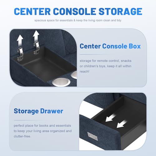 YONISEE Fabric Loveseat Recliner, Reclining Loveseat Sofa with Storage Console, Recliner Chair with USB Ports, 2 Cell Phone Holders, Cup Holder, Loveseat Couch for Living Room (Navy Blue)