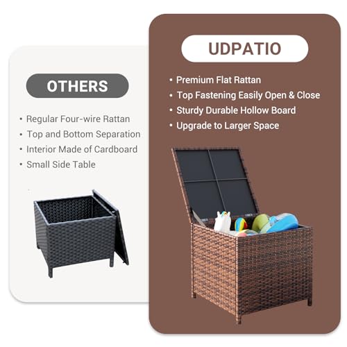 UDPATIO Outdoor Wicker Side Table with Storage Set of 2 Patio Rattan End Table Small Resin Square Container Coffee Table Backyard Pool for Furniture Covers, Toys and Gardening Tools (Brown)