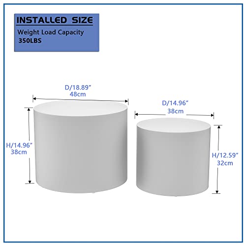LyuHome Round Coffee Table Set of 2, Nesting Coffee Table and End Table Set Wood Small Circle Drum Side Table for Living Room Office, No Assembly,White
