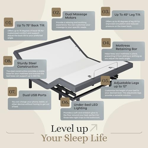 Sven & Son Classic Adjustable Bed Base Frame + 10 inch Memory Foam Matt Firm, Head and Foot Lift, Massage, Under-Bed Lights, USB, Memory Positions, Zero Gravity, Wireless Remote - Full