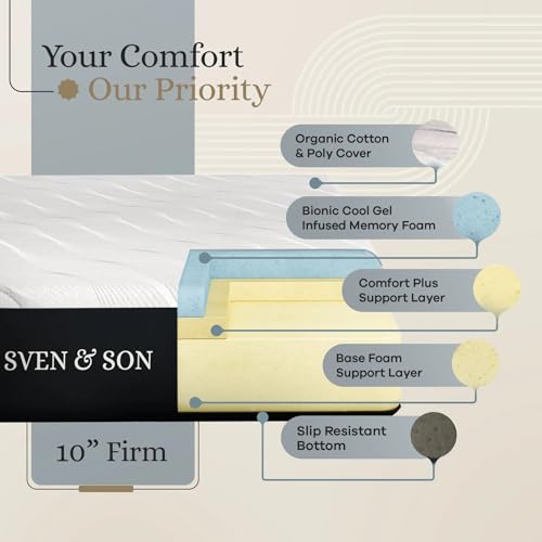 Sven & Son Classic Adjustable Bed Base Frame + 10 inch Memory Foam Matt Firm, Head and Foot Lift, Massage, Under-Bed Lights, USB, Memory Positions, Zero Gravity, Wireless Remote - Full