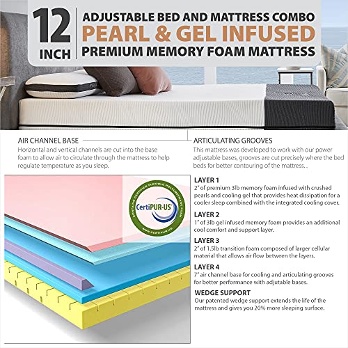 Blissful Nights Ananda 12" Pearl and Cool Gel Infused Memory Foam Mattress with Premium Adjustable Bed Frame Combo, Head Tilt, Massage, USB, Zero Gravity,Anti-Snore … (Split King)