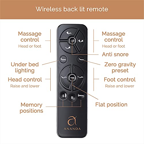 Blissful Nights Ananda 12" Pearl and Cool Gel Infused Memory Foam Mattress with Premium Adjustable Bed Frame Combo, Head Tilt, Massage, USB, Zero Gravity,Anti-Snore … (Split King)