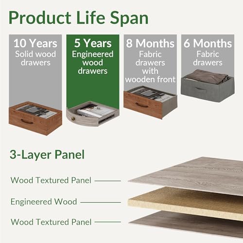 ODIKA Beverly Hills Mid Century Round Side Table