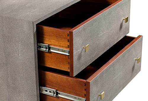 Modern Grey 2-Drawer Textured Nightstand by TOV