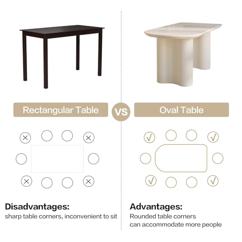 Guyii Dining Table Set with 6 Chairs, Modern Kitchen Table Set, Indoor Dining Table for Kitchen, Bar, Living Room, Breakfast Nook, Small Space, White