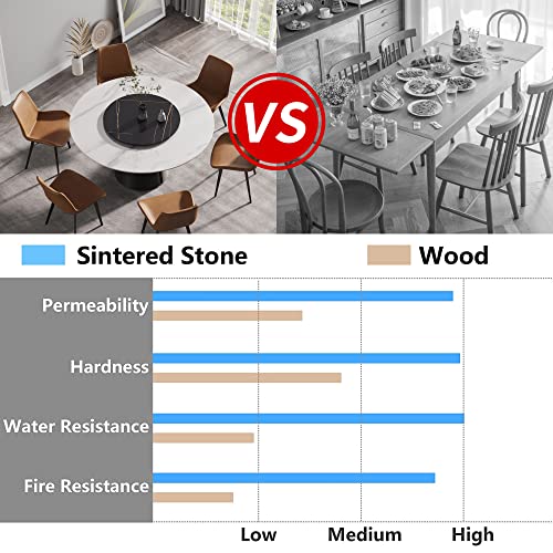Sdorens Modern Round Dining Table for 8, White Sintered Stone Tabletop, Lazy Susan, Kitchen Table with Round Black Carbon Steel Base, 59"