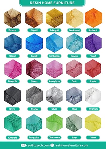 Personalized Large EPOXY Table, Resin Dining Table for 2, 4, 6, 8 River Dining Table Top, Wood Epoxy Coffee Table Top, Living Room Table (Without Stand, 60 x 30 Inches)