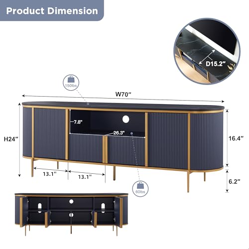 Luxury Navy Blue Fluted 70" TV Stand