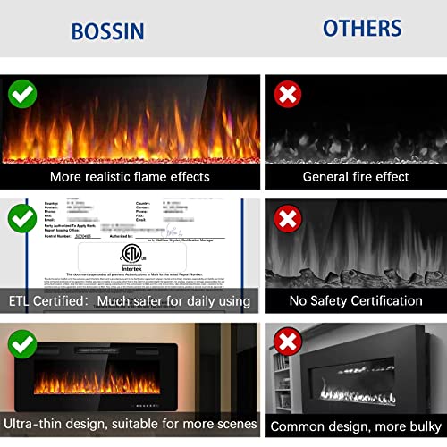 BOSSIN 50" Ultra-Thin Recessed Electric Fireplace