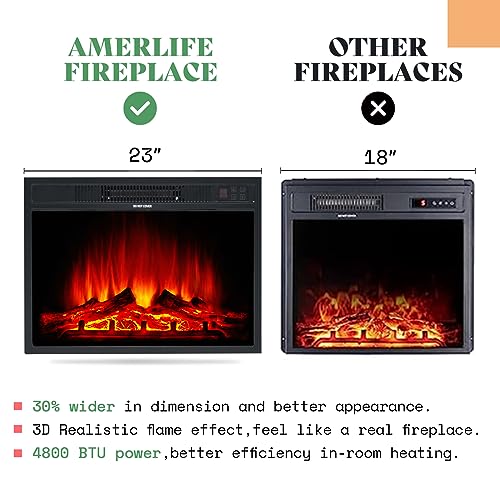 Farmhouse Fireplace TV Stand with Electric Heater