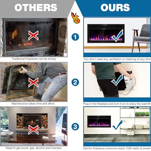 31-Inch Recessed Electric Fireplace with Remote Control