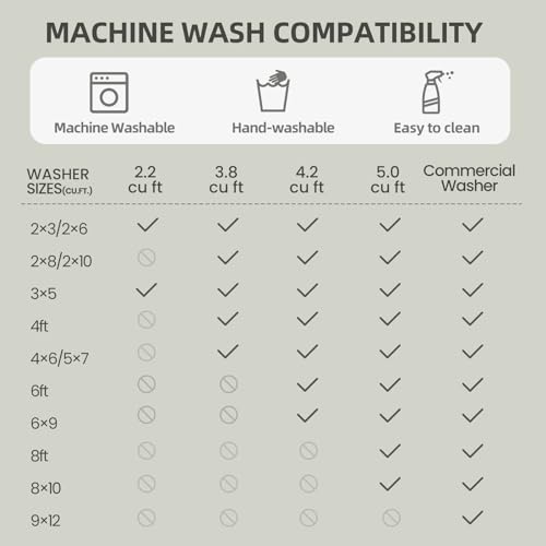 Ultra Soft 8x10 Moroccan Area Rug - Red/Orange