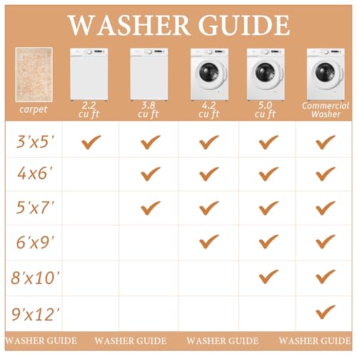 Vintage Floral 8x10 Area Rug for Home