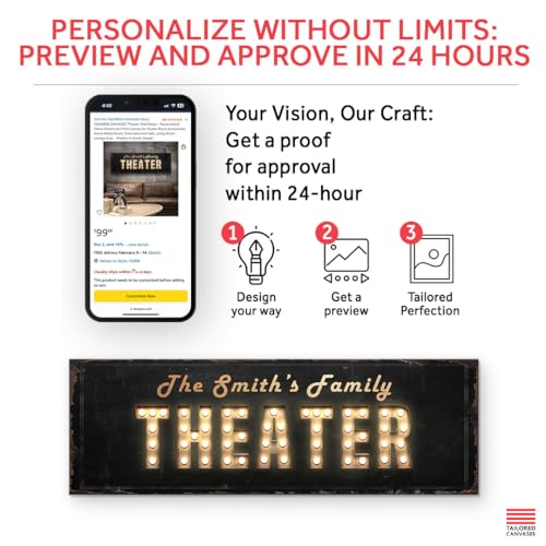 Personalized Rustic Theater Canvas Art Print