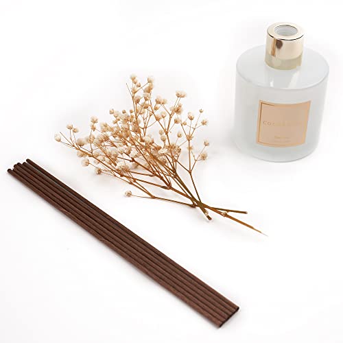 Cocorrína Clean Linen Reed Diffuser Set