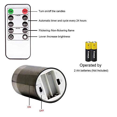 Set of 3 Gray Flameless LED Candles