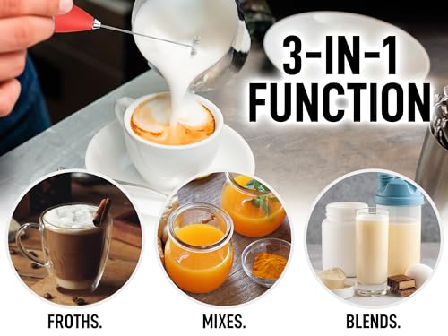 Zulay Ultra Fast Milk Frother Wand - Black