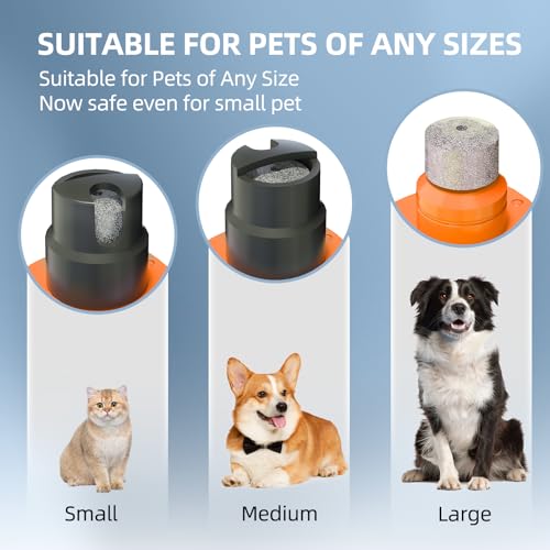 PAPIFEED Rechargeable Dog Nail Grinder with LED Lights