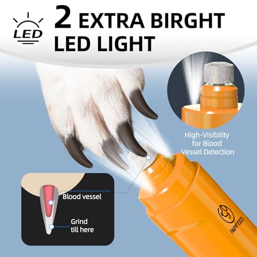 PAPIFEED Rechargeable Dog Nail Grinder with LED Lights
