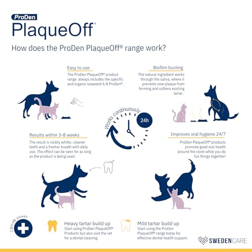 ProDen PlaqueOff Dental Care for Pets, 60g
