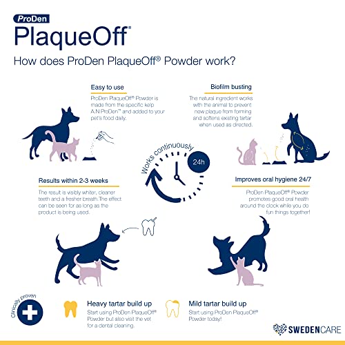 PlaqueOff Powder for Dog and Cat Breath