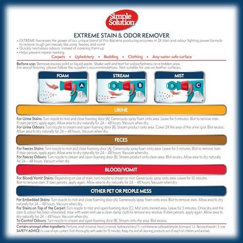 Extreme Pet Stain & Odor Enzymatic Cleaner