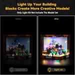 Minecraft Crafting Table LED Lighting Kit