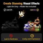 Light Kit for Lego Minecraft Badlands Playset