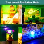 VONADO LED Light Set for Lego Minecraft Beach House
