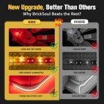 Light Kit for Lego Minecraft Badlands Playset