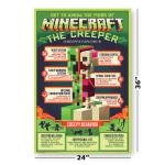 Minecraft - Gaming Poster (The Creeper - Creepy Behavior) (Size: 24" x 36")