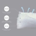 ROWADALO 5 Pieces Gaming Bedding Set for Boys Gamer Comforter Set Twin Size,Game Controller Comforter for Boys Kids 5 Pieces Bed in A Bag 3D Gamepad Microfiber Bedding Sets,DJT H5011 Twin