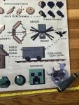 MINECRAFT GENUINE AUTHENTIC VINTAGE JINX AND MOJANG CRAFT POSTER
