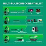 PHOINIKAS Gaming Headset for PC, PS4, PS5, Stereo Gaming Headphone for Switch, with Noise Cancelling Mic (Dazzle Green)