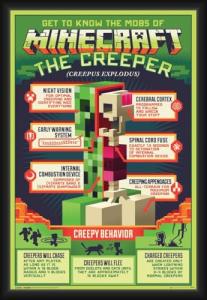 BUY ART FOR LESS Officially Licensed Minecraft - Creepy Behavior - Framed Art Poster - 24 x 36 Inch - Sturdy Engineered Wood Frame with Plexi Glass - Ready to Hang